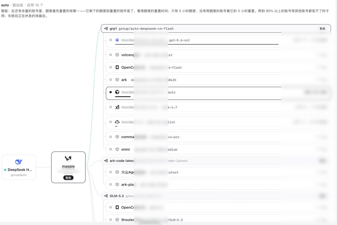 主智能体调度审核与实施的协作闭环